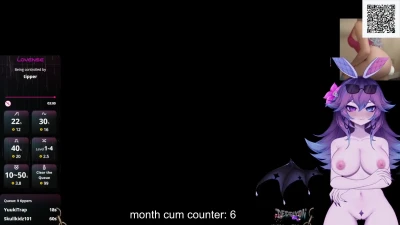 cottontailva - What content do you want to see more of?