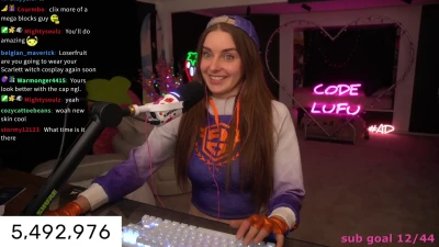 loserfruit - Do you like what you see