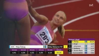 tildejohansson5 - He gave me a mouth full 🤤