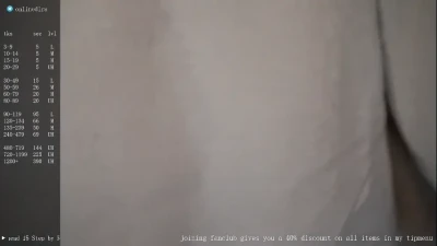 ms_dira - Mas sempre bem putinha pra vocês 🙈🙈